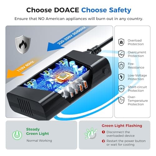 DOACE 800W Pure Sine Wave Voltage Converter US to Europe- 220V to 110V Converter for European Travel, No Limitation Step Down Transformer w/ 35W PD for Hair Straightener Curler CPAP Laptop Cell Phone - Thumbnail 6