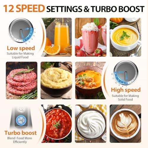 KOIOS Immersion Blender, 1000W Anti-scratch 3-in-1 Hand Blender, Upgraded 12 Speed Stainless Steel Blade Stick Blenders with Turbo Mode, Whisk and Milk Frother, Non-BPA - Thumbnail 5