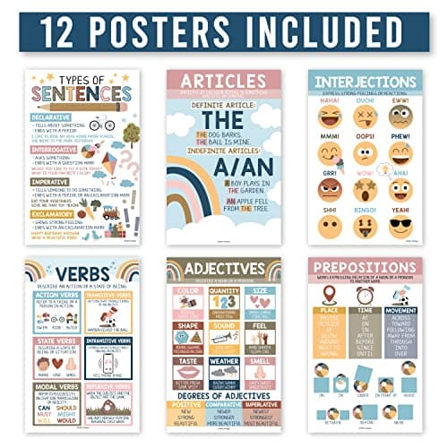 Parts of Speech Posters for Classroom Must Haves - 12 Grammar Posters, Writing Process for Homeschool, Elementary & Middle School, ELA 3rd 4th & 5th Grade Teacher Must Haves, Boho Classroom Decor - Thumbnail 2