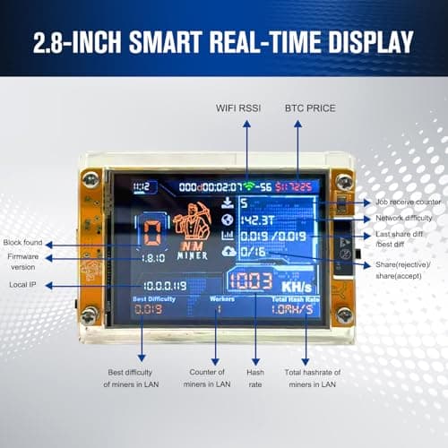 Bitcoin Miner BTC V2 NMMiner,Crypto Miner for ESP32 2.8" Smart Display Development Board, 1003 H/s Hashrate, Desktop Solo Lucky Miner Bitcoin Mining Machine for Educational Use (Yellow) - Thumbnail 2