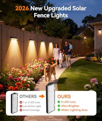 KOOPER Solar Fence Lights Outdoor Waterproof, 8 Pack Warm White & 9 Fixed Colors & Color Changing Fence Lights Solar Powered, Solar Lights Outdoor Fence for Outside Backyard Railing Patio Wall Deck - Thumbnail 2