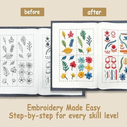 Embroidery Stitch Book Kit for Adults & DIY Craft Enthusiasts, Portable Embroidery Kit for Beginners, Includes Guide to 106 Patterns with Tools & Tutorials and 86-Piece Sewing Tool Set (1 Kit) - Thumbnail 5