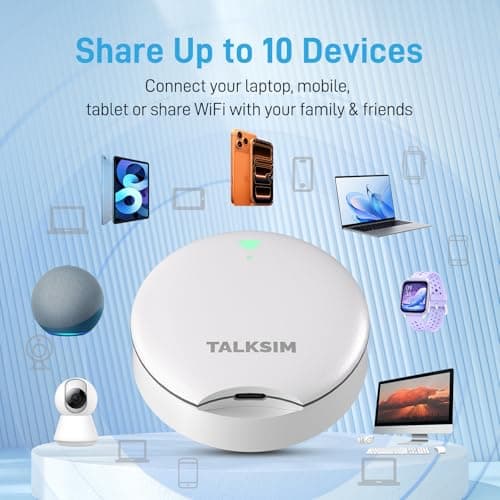 TALKSIM UFO Mobile Hotspot with 1GB Data, 4G LTE Portable WiFi Hotspot Device MiFi, Works with AT&T, T-Mobile, Verizon Network |10 Devices, USA Coverage, No SIM Require, No Contract (White, 1GB 7Days) - Thumbnail 3