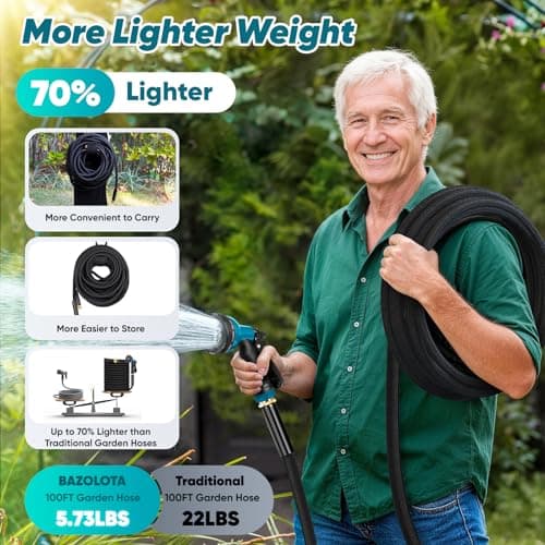 BAZOLOTA Garden Hose 100FT Non-Expanding, Lightweight Hose With 10-Function Nozzle, Leak-Proof No-Knot, Easy to Carry, Wear-Resistant, Sturdy 3/4GHT Flexible Water Hose for Outdoor (Black with Nozzle) - Thumbnail 2
