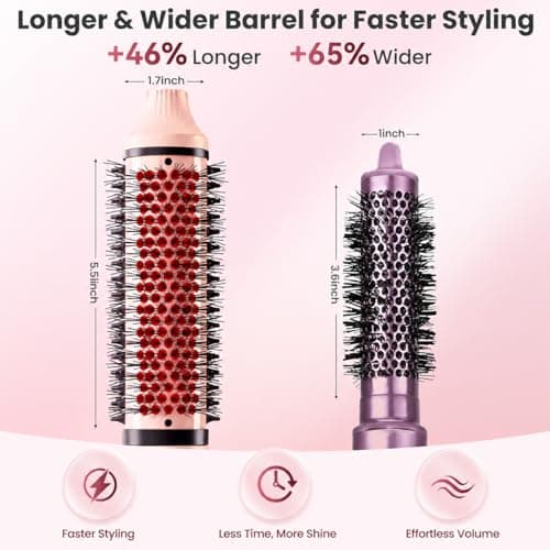 Thermal Brush, Infrared Heated Round Brush with 100M Negative Ions, Hot Brush for Volume, Curling & Straightening, 5 Heat Settings, Dual Voltage Hair Styler, Anti-Frizz Shine, All Hair Types-Pink - Thumbnail 2