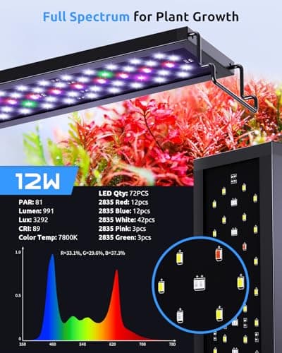 SEAOURA Aquarium LED Light for 12-18in Freshwater Tank, Full Spectrum Aquarium Light for Plant Growth, 6H/8H/12H Timer, WRB 3 Channel Customizable, 10 Brightness & 11 Colors, Adjustable Bracket - Thumbnail 5