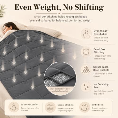 L'AGRATY Weighted Blanket for Adults- Dark Grey, 48"x72", 15lbs, Twin Full Size Heavy Throw Blanket, Cooling, Breathable, Microfiber with Glass Beads, Big, Washable, All-Season - Thumbnail 5