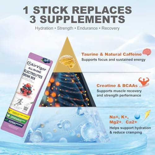 AirVigor Electrolyte Powder with Creatine All-in-One Hydration Drink Mix for Workout, Pre Workout Energy & Recovery, Amino Support, Low Calorie Electrolyte Drink Packets, 20 Sticks, Only 5 Calories - Thumbnail 3