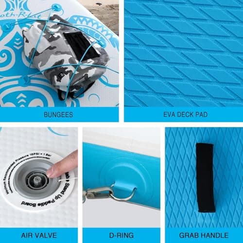 FEATH-R-LITE Inflatable Paddle Board Stand Up Paddleboards for Adults SUP with Premium Accessories Pump, Adjustable Paddle, Leash, Three Fins, Backpack (Light Blue) - Thumbnail 4
