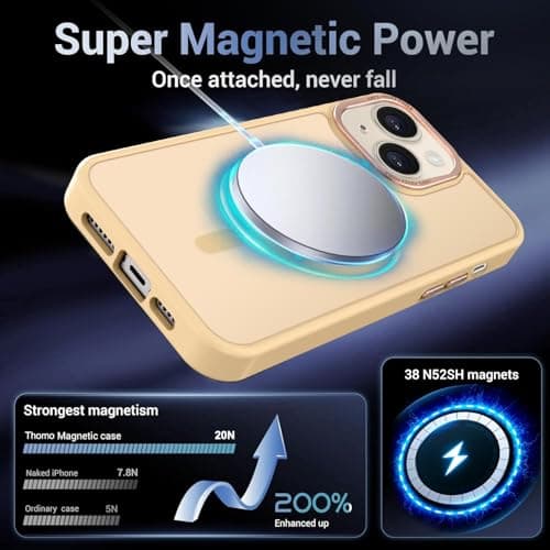 Thomo Upgraded Magnetic for iPhone 15 Plus Case [Compatible with Magsafe] [Mil-Grade Protection], Pocket-Friendly, Slim Translucent Phone Case Cover for iPhone 15 Plus 6.7", Light Gold - Thumbnail 3