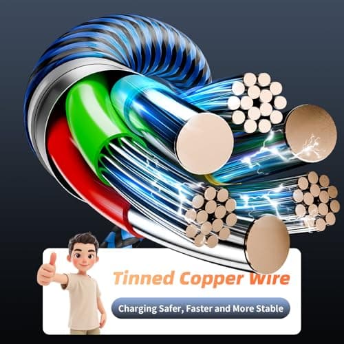 3 IN 1 Multi Charging Cable, USB Cable Multiple Charger Cord with Type C/L/Micro USB Ports, Universal Multi Phone Charger Cords for iPhone 17-8/Galaxy S25/PS/Pad/Car Accessories (2Packs 4FT) - Thumbnail 4