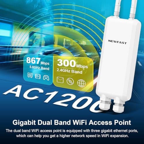 NEWFAST Outdoor WiFi Extender with MU-MIMO, 3 Gigabit Ports, IP66 – 3 Modes (Router/Repeater/Bridge), Long Range Dual Band Booster for Yard Garage Farm RV - Thumbnail 2