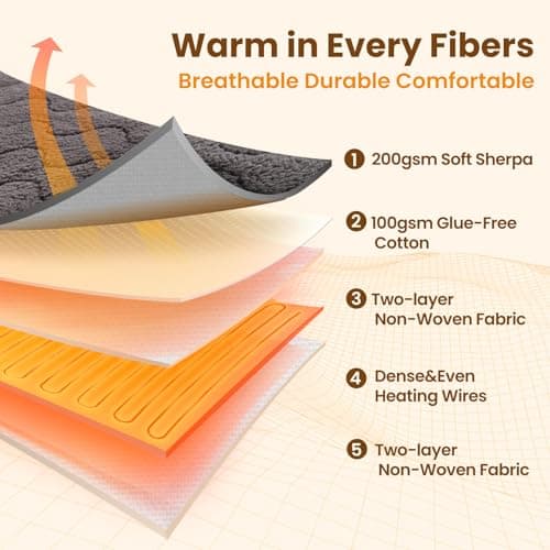 Bearhug Electric Heated Mattress Pads Full Size 54”×75” Sherpa Bed Warmer with 21” Deep Pocket 10 Heat Settings 12-Hour Timer Machine Washable Gray - Thumbnail 2