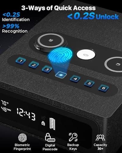 Biometric Smart Gun Safe with Wireless Charging, 3-in-1 Quick-Access Handgun Safe with Fingerprint & Backlit Keypad, Bedside Drawer Security Safe with Security Cable Hole & LED Light & Digital Display - Thumbnail 3
