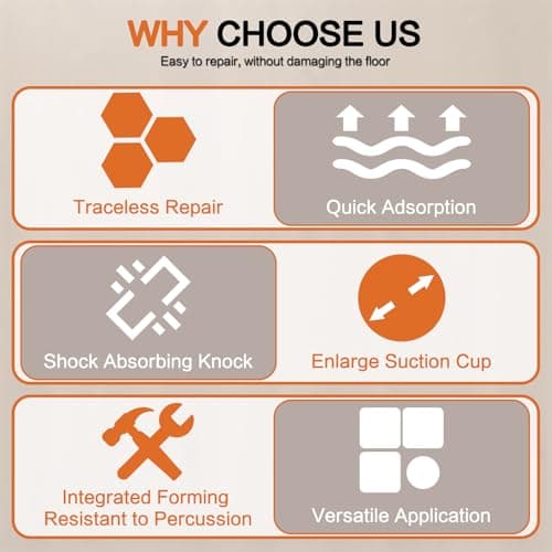 Floor Gap Fixer Tool, Laminate Floor Repair Kit with Enhanced Suction Cup, Heavy-Duty Plank Puller for Vinyl, Wood, Tile, and Laminate Flooring Gaps - Thumbnail 3