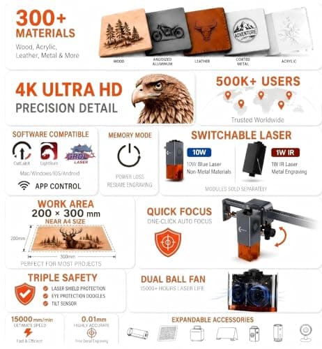 Laser Engraver, Carverall K15 Pro 5W Laser Engraving Machine for Beginners DIY High Accuracy 200x300mm (Near A4) Portable CNC Laser Cutter for Wood Coated Metal Acrylic Leather, 5000mW, Class 1 - Thumbnail 2