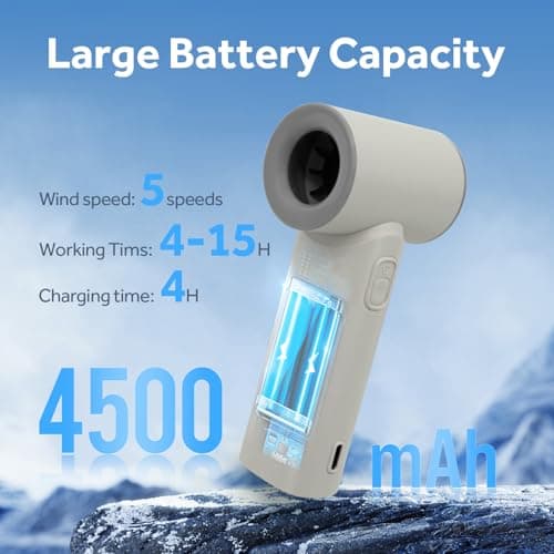 Portable Handheld Turbo Fan, 5 Gear Wind, LED Display, 4500mAh USB Rechargeable Hand Held Personal Fan, 15H Max Cooling Time, Suitable for Travel/Camping/Outdoor/Music Festival Summer Pocket Mini Fans - Thumbnail 4