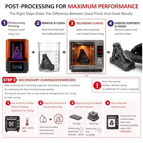 Cretbee ABS-Like 3D Printer Resin, 1kg High Toughness Heat-Curable Resin, Non-Brittle Engineering Resin for Functional Parts, 405nm UV-Curing LCD/DLP/MSLA 3D Printing Liquid - Light Gray, 1000g - Thumbnail 6