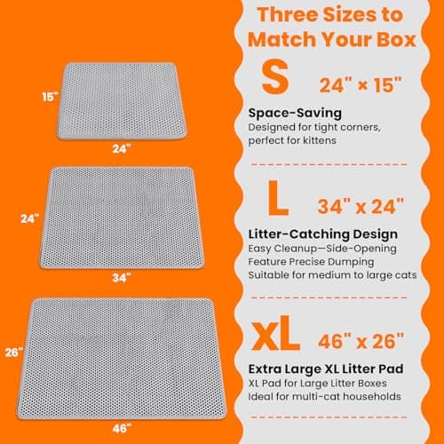 Large Cat Litter Box Mat for Cats, Double Layer Honeycomb Cat Litter Trapping Mats, Waterproof, Urine Proof,Non-Slip Litter Pad for Indoor Kitty Cat Litter Mat, Easy to Clean Grey (33.8'' x 23.6'') - Thumbnail 6