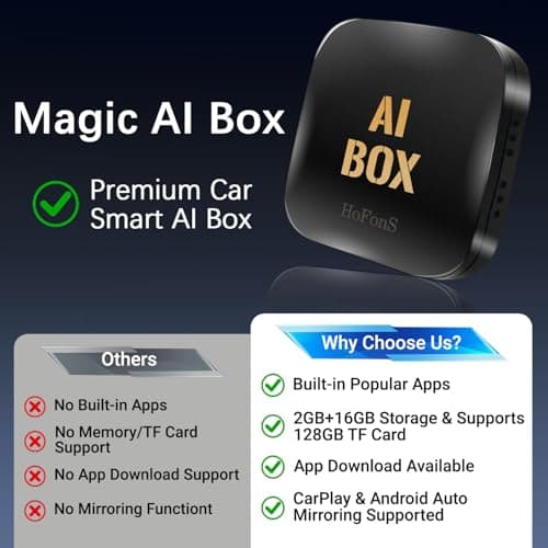 AI Box Carplay, 2+16GB Ai Magic Box for Streaming Netflix/YouTube/TikTok, Car Play Wireless Adapter Supports iPhone & Android Auto, Plug & Play, for Cars with OEM Wired CarPlay/Android Auto - Thumbnail 5
