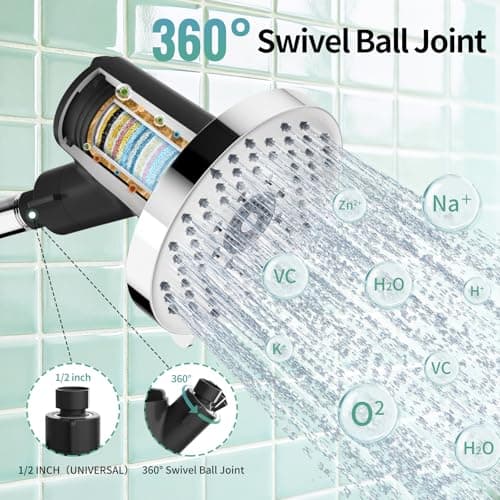 SR SUN RISE Filtered Shower Head with Filters- High Pressure Rain Shower Head,with 20-Stage shower Filter,1.8/2.5 GPM Flow Rate,6 Spray Modes for Hard Water Softener,Remove Chlorine (Chrome,5.5 Inch) - Thumbnail 4
