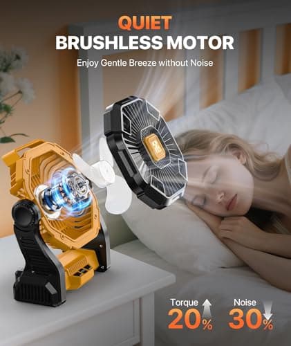 Doviluxe Camping Fan Rechargeable - Battery Powered Fans Light, Portable Camping Fan for Tents, Hook Rotation Battery Operated Fans for BBQ Travel Desk Beach with Ventilador Recargable - Thumbnail 3