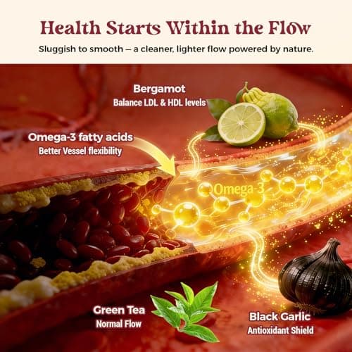 Quixiora Cholesterol Lowering Supplement with 1500 mg Plant Sterols & Citrus Bergamot, Omega-3 EPA & DHA, CoQ10 –Triglyceride & for High Cholesterol–180 Blister Tablets - Thumbnail 6