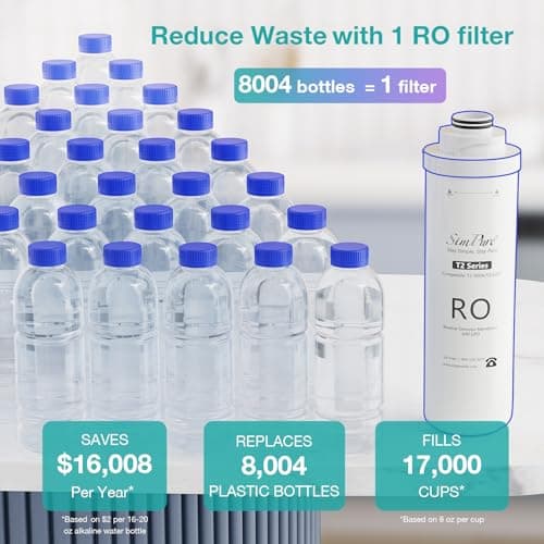SimPure T2-600 Series RO Water Filter System (T2-600T(Near 0 TDS Water)) - Thumbnail 6