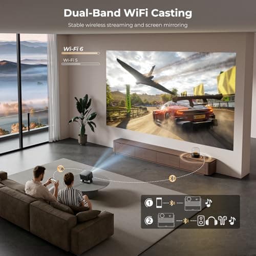 ELEPHAS Smart 4K Projector with WiFi and Bluetooth - Compatible with Netflix/Prime Video/YouTube, 270° Rotatable, AI Auto Focus & Keystone, Portable Home Theater Movie Projector for Indoor Outdoor - Thumbnail 6