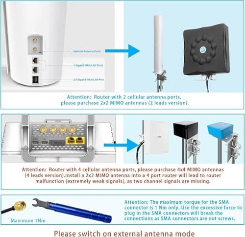 Maswell 4X4 MIMO 5G External Antenna, Omni 700-6000MHz | 4G+ LTE-A 5G NR 5G | WiFi 6 Bluetooth | Screw Adhesive Mount, SMA Male 3dBi Low Gain Outdoor for IoT M2M, NOT for Boosting - Thumbnail 2