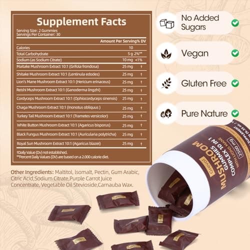 Grevol Mushroom Gummies with Lion's Mane - Reishi, Chaga, Cordyceps - Individually Wrapped - Mushroom Complex Supplement for Adult - 60 Counts - Thumbnail 6
