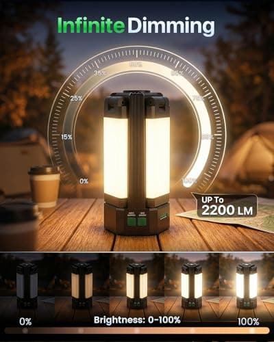 NICKLUC Rechargeable Lantern 10400mAh, Portable Work Light with Magnetic Base & 5 Modes, 2200LM Battery Powered Lantern Flashlight for Power Outage, Car Repair, Hurricane - Thumbnail 6
