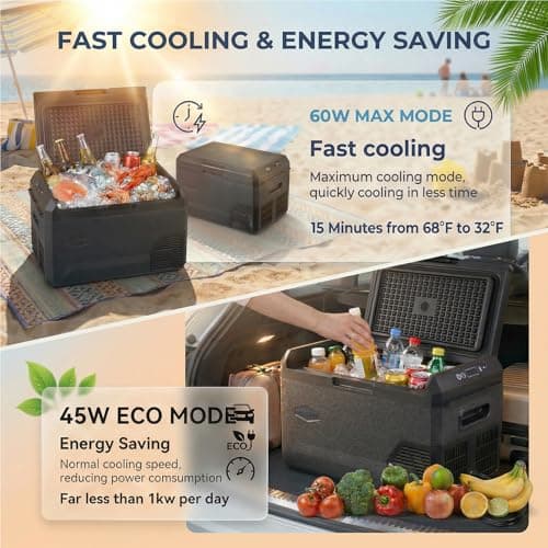FreezeWay 12 Volt Car Refrigerator Fridge, 32QT Portable Refrigerator Car Fridge，Electric Cooler with Reversible Door, 12V Portable Freezer Cooler for Cars, Camping, Boating, Outdoor, Travel - Thumbnail 3