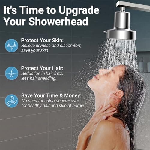 Filtered Shower head for Healthier Hair & Skin – Removes Chlorine & Heavy Metals,High Pressure 6 Mode Settings Shower Head Filter for Hard Water (Chrome) - Thumbnail 2