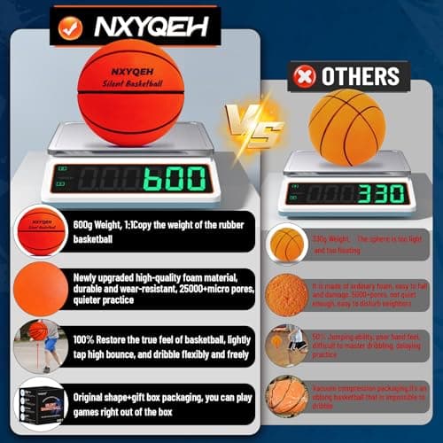 Silent Basketball Size 7(29.5”) - Next-Gen Weight Edition 600g Airless Foam Indoor Basketball w/Advanced Durability, Deep Grooves & High Bounce -Suitable for Pros,Kids& Beginner Quiet Indoor Training - Thumbnail 3