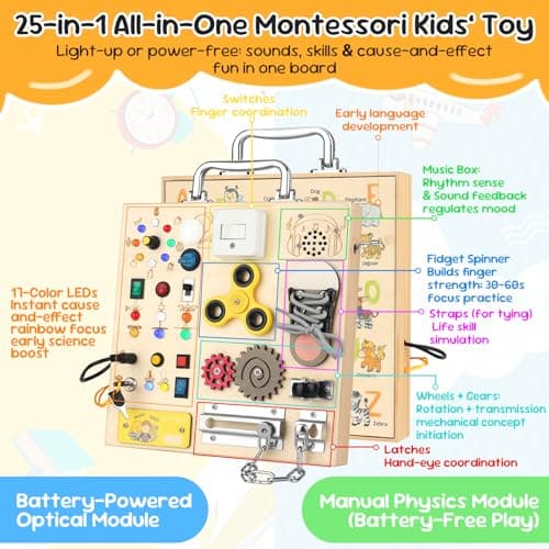 Wooden Busy Board with LED Light Montessori Baby Learning Toys for Toddlers , Sensory Activity Board, Travel Educational Toys, Boy & Girl Birthday Gift (Silver Handle) - Thumbnail 6