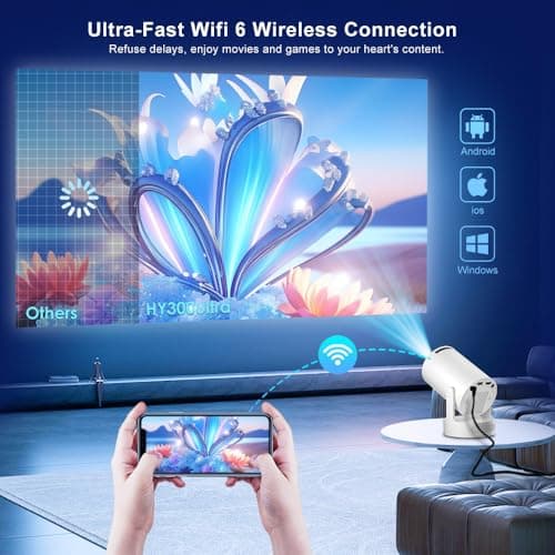 Mini Projector with Wifi and Bluetooth 5.4, Portable Proyector 4K Support, Built-in Apps, 5W Speaker, Auto Vertical Keystone Correction, Smart Projector for Home Outdoor Movies/Bedroom (2026 Upgrade) - Thumbnail 5