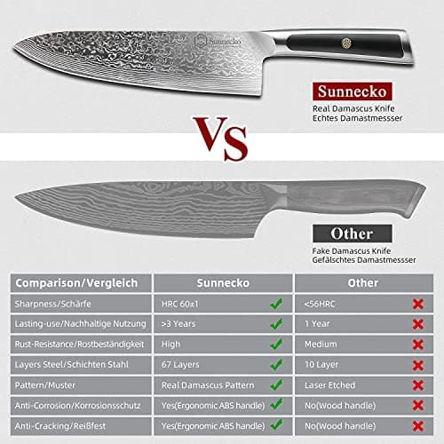 Sunnecko 8 Inch Japanese Damascus Chef Knife - Ultra Sharp 10-12 Degree Edge VG10 67 Layers Kitchen Cooking Knives for Meat, Vegetable & Fruit, Full Tang Forged Blade, Premium Father Day Gift Box - Thumbnail 6