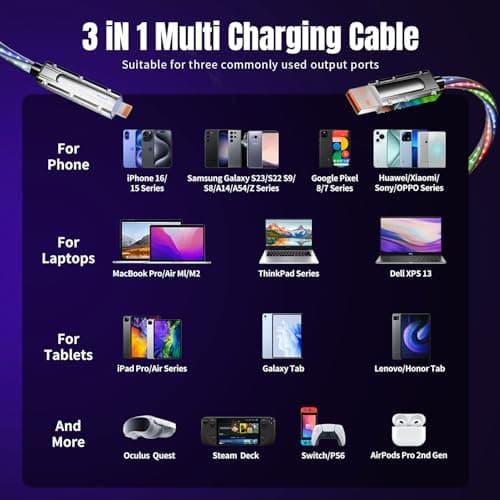 Travel Essentials,Dual Type-C 4 in 1 Multi Charging Cable, 3 FT Universal Charging Cables for All Devices, 2 USB-C/Lightning/Micro USB Port, Compatible with iPhone 17 16/15 Series/Phone/Tablet,66W - Thumbnail 6