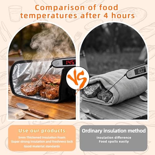 Roseek BBQ Meat Blanket Resting Brisket Bag Rugged 600D Oxford Leakproof Heat Pressed, Father's Day Birthday Wedding Gifts for Men Dad Husband Smoker&Grilling Accessories Backyard Camping Party(21") - Thumbnail 3