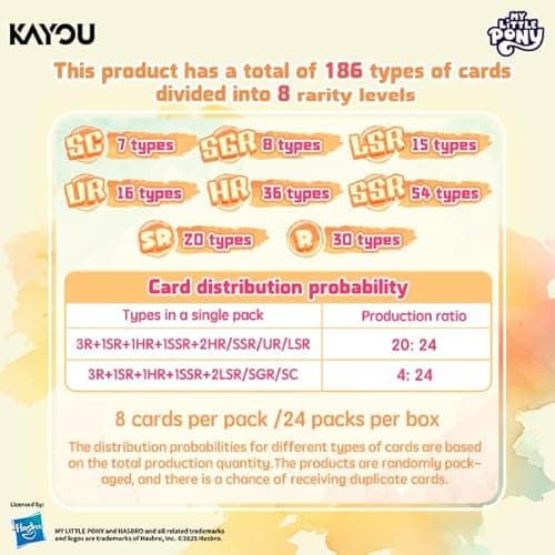 Kayou Friendship Eternal My Little Pony Moon Edition Cards, English Series 1 Card Set, Display Box of 24 Packs with 8 Cards Each - Thumbnail 3