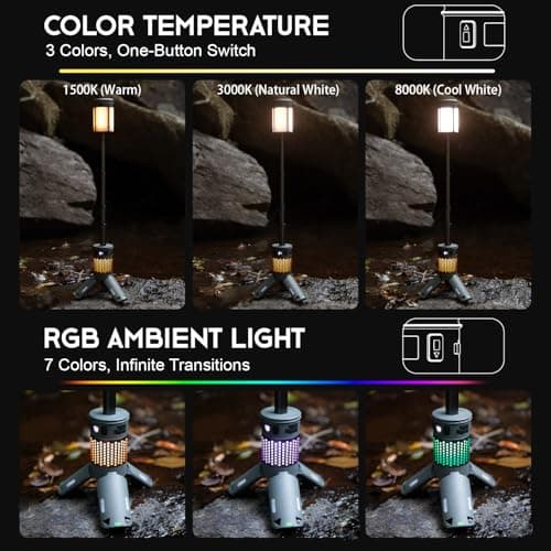 Telescopic Camping Lights, Rechargeable Camping Lights with Stand,12000mAh Collapsible Camping Lanterns, Magnetic Base Portable Flashlights IPX5 Waterproof for Camping,Hiking,Emergency Use - Thumbnail 2