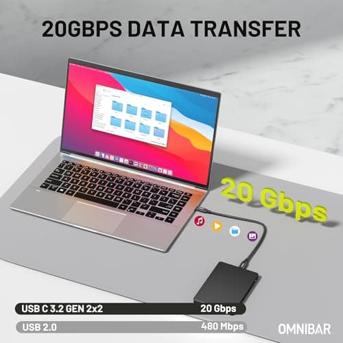 Omnibar Heavy Duty USB C Cable (3FT/Braided), USB C 3.2 Gen 2X2 Cable, 20Gbps Data Transfer, 4K Monitor Display, 240W USB C Charging Cable for iPhone 17/16/15, iPad, MacBook, CarPlay, Hub,Docking,SSDs - Thumbnail 2