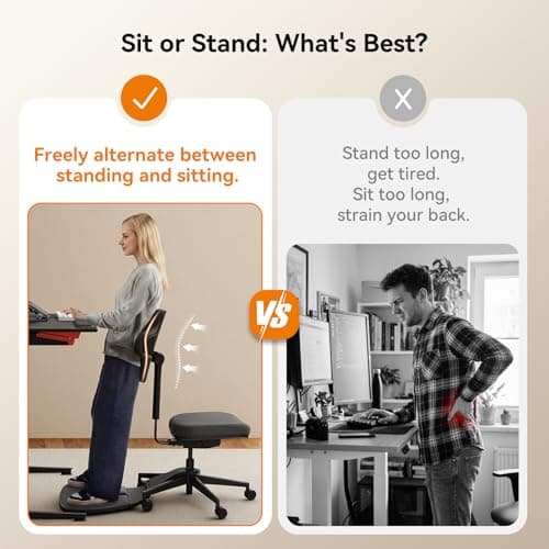 Newtral Standing Desk Chair, Standing Mate Chair for Sit-Stand, Ergonomic Leaning Perch Chair with Anti-Fatigue Mat, Standing Stool, Saddle Chair, Height Adjustable Home Office Posture Seat-MT-M-DG - Thumbnail 2
