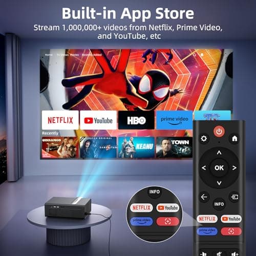 [Netflix Included | 2800 ANSI] FUDONI Smart Projector with WiFi 6 and Bluetooth, 4K Support & 1080P Full HD, Auto Focus & Keystone, Outdoor Movie Projector with Netflix/YouTube/Prime Video - Thumbnail 2