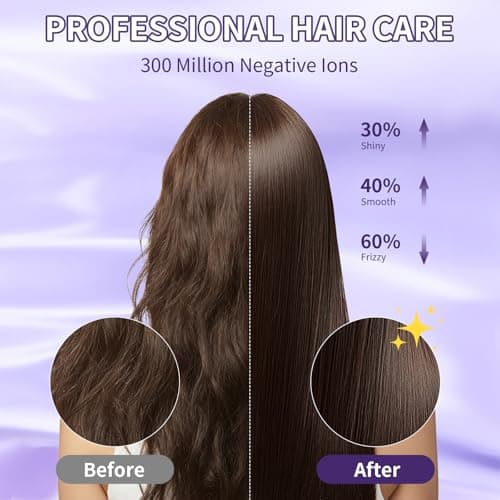 EROFEXO High Speed Hair Dryer, Metal Body Blow Dryer with Diffuser & Nozzle, 110,000 RPM Brushless Motor for Fast Drying, 300 Million Negative Ions Hair Dryer, Travel Hairdryer for Women & Men - Thumbnail 4
