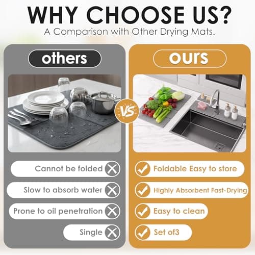 3-Piece Stone Dish Drying Mat Set for Kitchen Counter -24"x16" Large Absorbent Diatomaceous Earth Mat for Countertop, Stone Faucet Mat & Soap Tray- Quick Dry, Non-Slip - Thumbnail 5