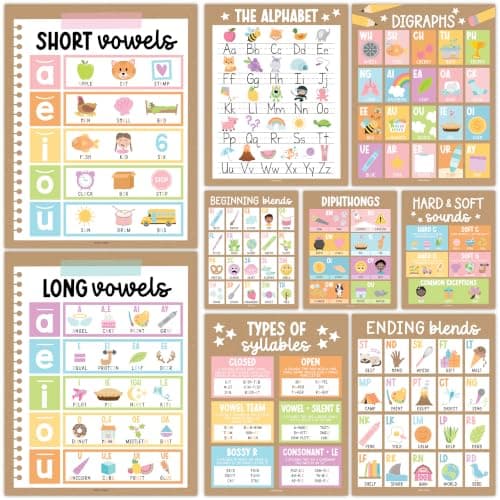 Hadley Designs Phonics Posters for Classroom Decor - 9 Sound Wall Classroom Phonics for Kindergarten & Elementary, Syllable, Long and Short Vowel Sounds, Digraphs & Blends, Pastel Bulletin Board Set - Image 1