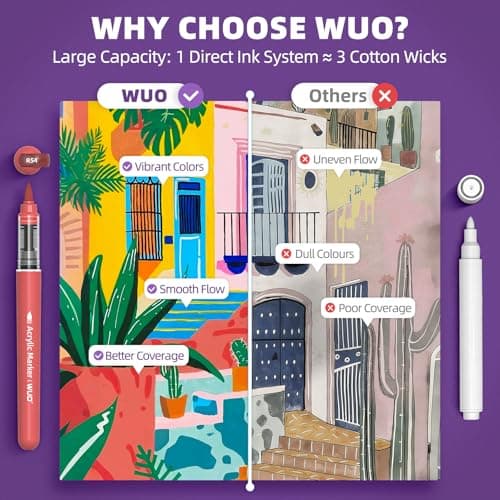 WUO 36 Colors Acrylic Paint Markers, Water-Based No-Bleed Brush Tip Pens - Thumbnail 5