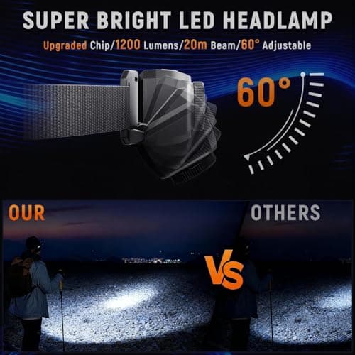 Upgraded Headlamp Rechargeable, Ultra Bright Headlight Flashlight with White Red Light, Motion Sensor Head Lights for Forehead, 6 Modes Head Lamp for Outdoor Camping Running Waterproof (2, Black) - Thumbnail 3